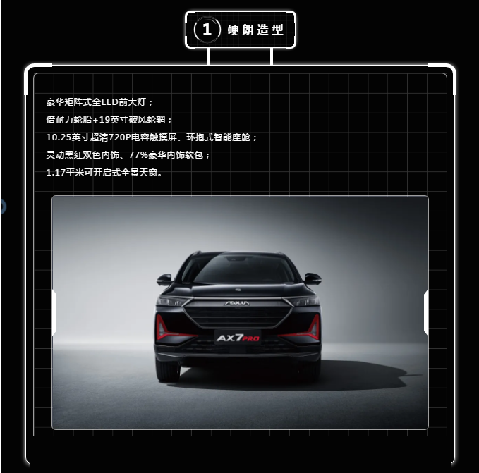 按揭三年0利息，十年質(zhì)保新車開回家